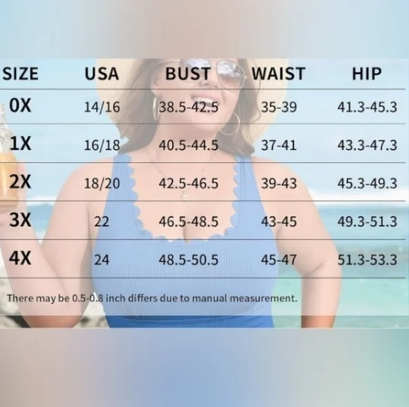 Green Ribbed Scallop Edge One Piece Swimsuit - Picture 6 of 6